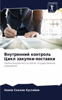 Внутренний контроль Цикл закупки-постав