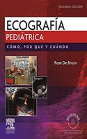 Ecografia Pediatrica.