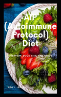 AIP (Autoimmune Protocol) Diet