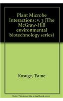 Plant Microbe Interactions
