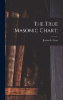 True Masonic Chart;