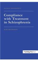 Compliance With Treatment In Schizophrenia
