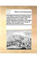 The tablet of memory, shewing every memorable event in history, from the earliest period to the year 1783; ... comprehending an epitome of English history. With an exact chronology of painters and eminent men.