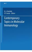 Contemporary Topics in Molecular Immunology