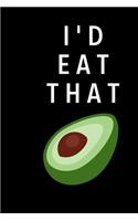I'd Eat That