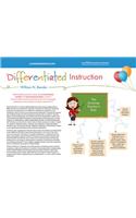 Differentiated Instruction Quick Reference Guide