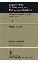 Market Demand