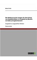 Die Bedeutung des Images für den Erfolg von Handelsmarken im Vergleich zu Marken im Gebrauchsgüterbereich