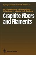 Graphite Fibers and Filaments