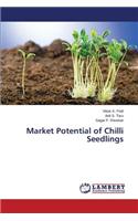 Market Potential of Chilli Seedlings