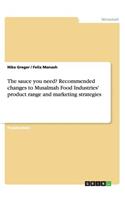 The sauce you need? Recommended changes to Musalmah Food Industries' product range and marketing strategies