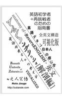 Anatomy of Reversenglish( )