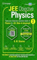 JEE Objective Physics: Part 2