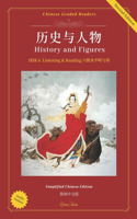 HSK 6 LISTENING & READING 历史与人物 History and Figures