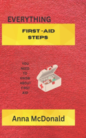 First Aid Steps: Everything You Need to Know About First Aid(First Aid Tips)
