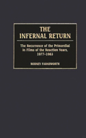The Infernal Return: The Recurrence of the Primordial in Films of the Reaction Years, 1977-1983(English)