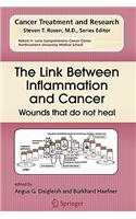 Link Between Inflammation and Cancer