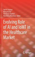 Evolving Role of AI and Iomt in the Healthcare Market