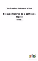 Bosquejo historico de la polìtica de España