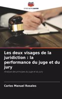 Les deux visages de la juridiction