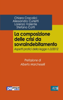 composizione delle crisi da sovraindebitamento