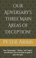 Our Adversaries Three Main Areas of Deception!