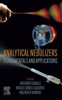 Analytical Nebulizers