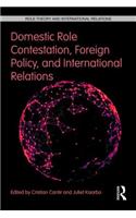 Domestic Role Contestation, Foreign Policy, and International Relations