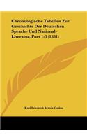 Chronologische Tabellen Zur Geschichte Der Deutschen Sprache Und National-Literatur, Part 1-3 (1831)