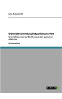 Grammatikvermittlung im Spanischunterricht