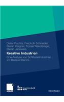 Kreative Industrien