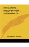 Atlas Met Graphische Voorstellingen Van De Chemische Samenstelling Van 267 Voedingsmiddelen In Nederlandsch-Indie (1904)