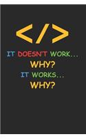 Funny Programmer Notebook - Software Developer Journal Planner