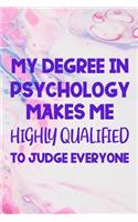 My Degree In Psychology Makes Me Highly Qualified To Judge Everyone