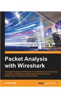 Packet Analysis with Wireshark