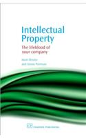 Intellectual Property: The Lifeblood of Your Company