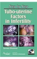 Tubo-uterine Factors in Infertility