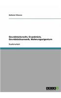Grundstücksrecht, Grundstück, Grundstückserwerb, Wohnungseigentum: (German)