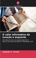 O valor informativo da luxação à esquerda
