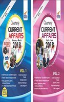 Half-Yearly Current Affairs - January to June 2018 for Competitive Exams
