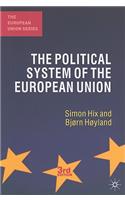 Political System of the European Union