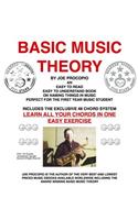 Basic Music Theory