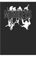 Monkey Hanging