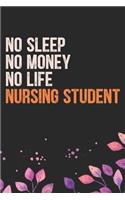 No Sleep No Money No Life Nursing Student