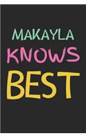 Makayla Knows Best: Lined Journal, 120 Pages, 6 x 9, Makayla Personalized Name Notebook Gift Idea, Black Matte Finish (Makayla Knows Best Journal)