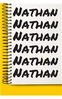 Name Nathan A beautiful personalized