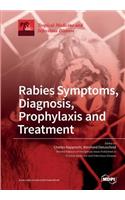 Rabies Symptoms, Diagnosis, Prophylaxis and Treatment