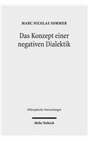 Das Konzept einer negativen Dialektik