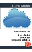 List of 8-Bit Computer Hardware Palettes