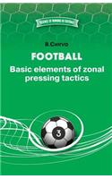 Football. Basic elements of zonal pressing tactics.